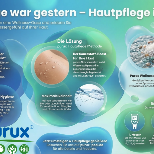 purux pool hautpflege