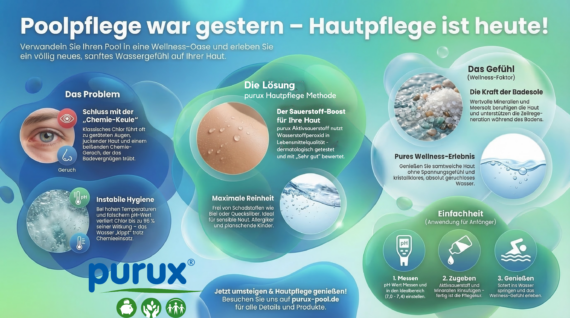 purux pool hautpflege