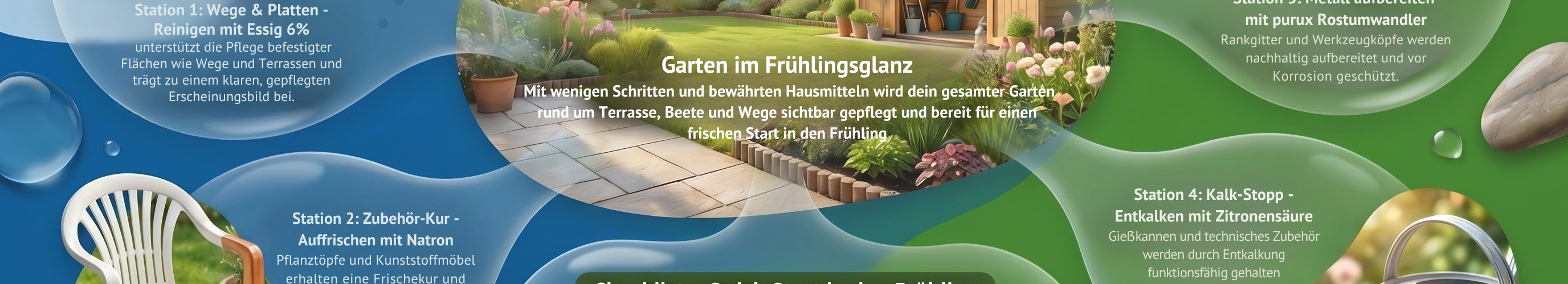 Frühlingsfitter Garten mit Hausmitteln von purux