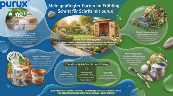 Frühlingsfitter Garten mit Hausmitteln von purux