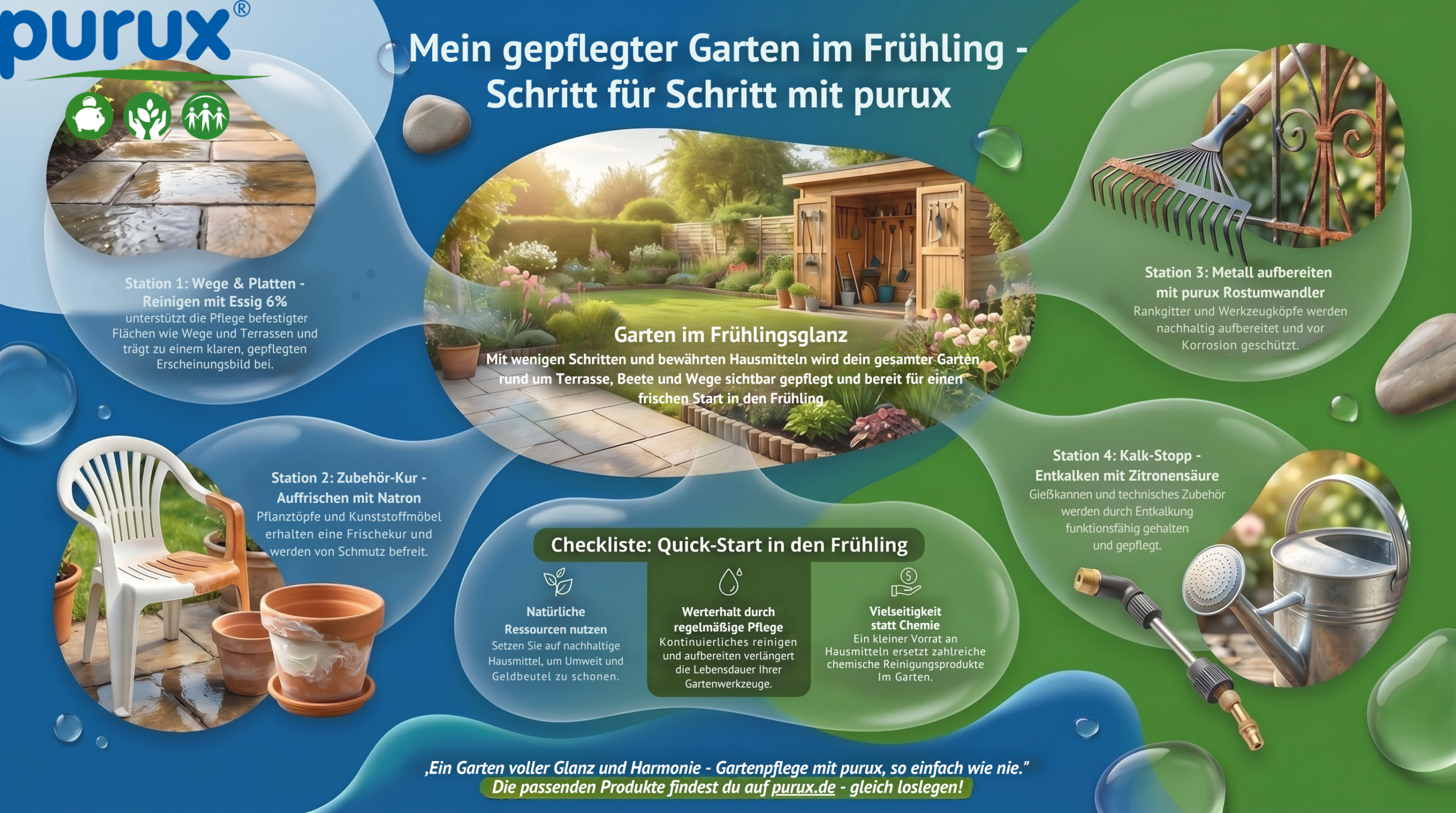 Frühlingsfitter Garten mit Hausmitteln von purux
