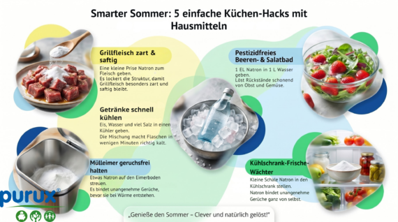sommer küchen Hacks