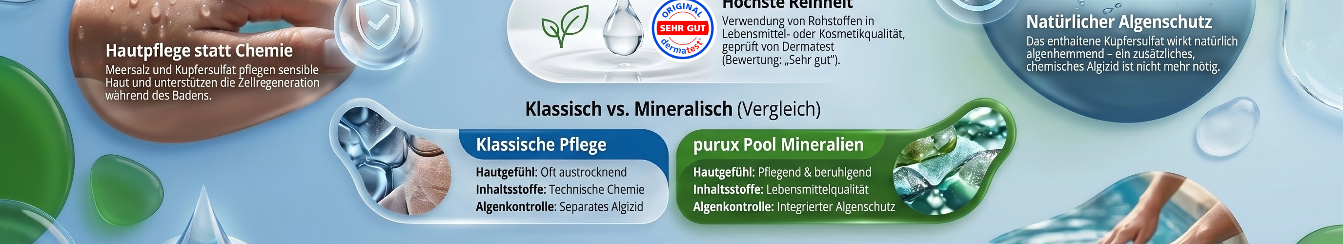 purux pool Mineralien